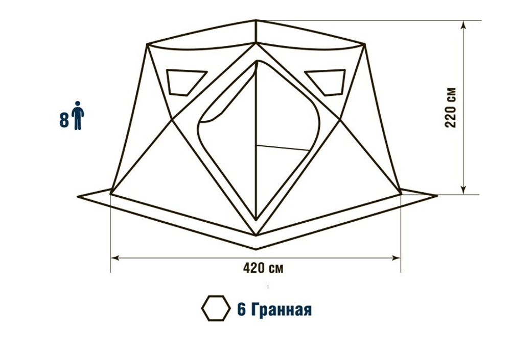 Палатка HIGASHI Yurta Hot DC