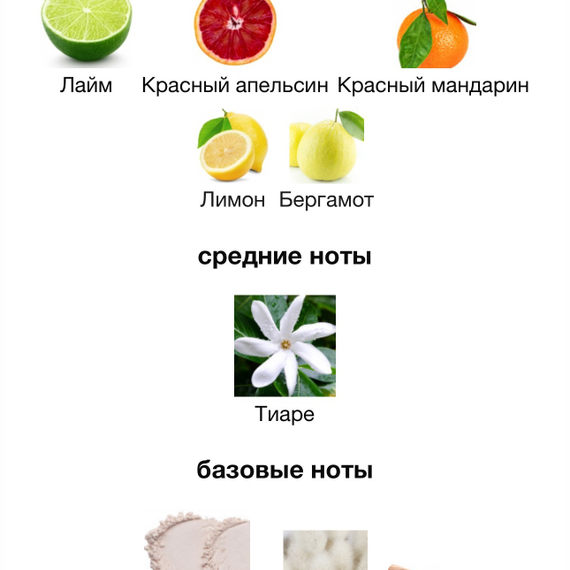 Louis Vuitton CITY OF STARS 100 мл