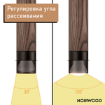 Long island (Ясень под маслом)