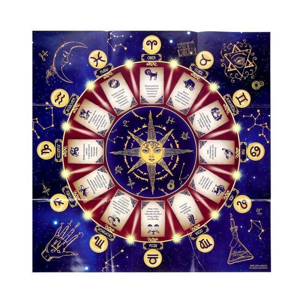 Гадание на будущее, отношения, ответ "Великий Нострадамус"