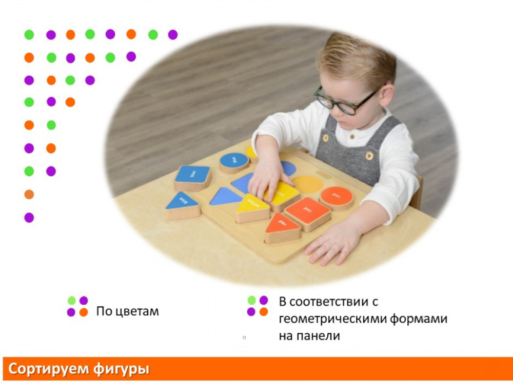 Панель Геометрические формы