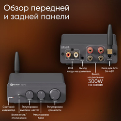 Усилитель Fosi Audio BT20A Pro