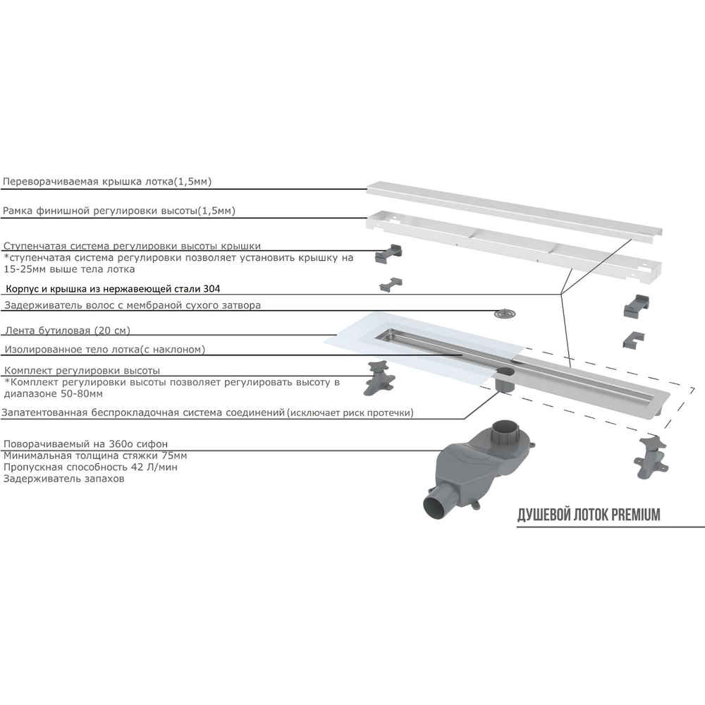 Душевой лоток Boheme Premium Linear 60см 982-60-GM нержавеющая сталь GUN METAL