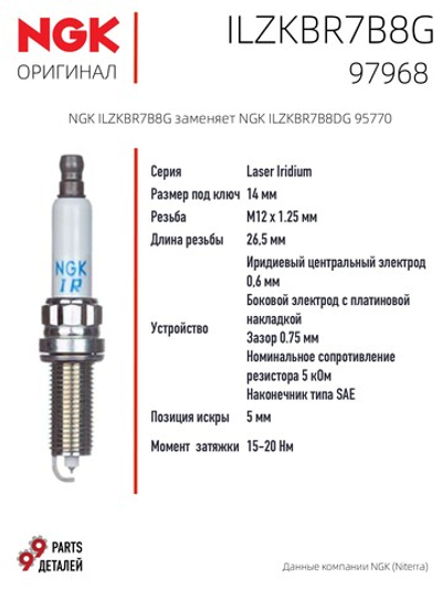 NGK ILZKBR7B8G 97968 Иридиевые свечи зажигания, 4 шт.