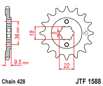 JTF1588