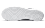 Кроссовки Nike Air Force 1 Essential (Женская размерная сетка)