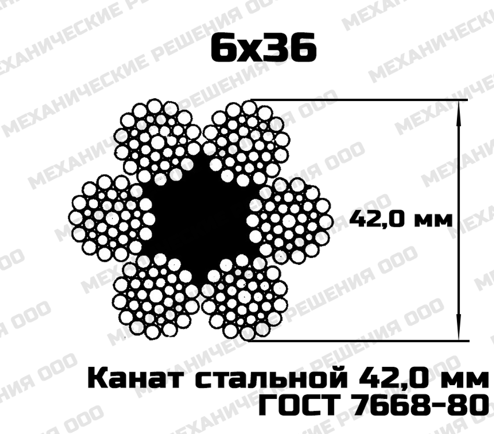 Канат стальной 42,0 мм ГОСТ 7668-80