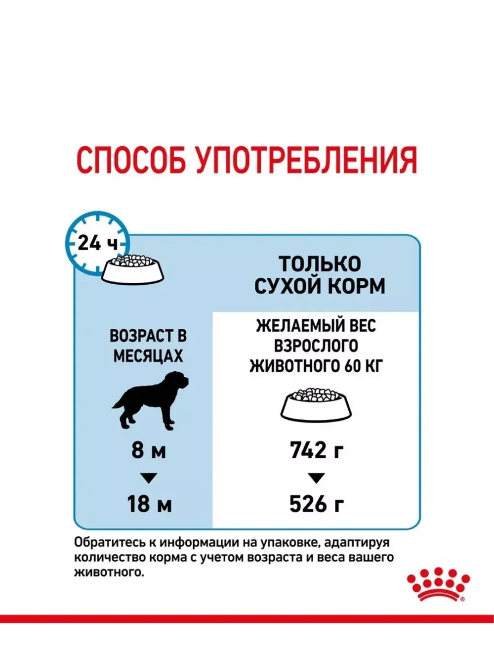 ROYAL CANIN Giant Junior (Роял Канин Джайнт юниор) корм сухой для собак Giant Junior 17 кг.