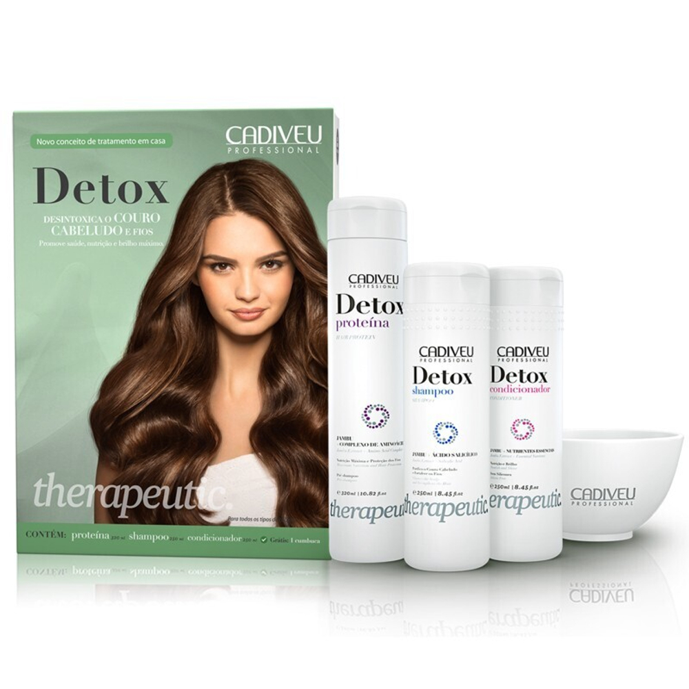 Домашний набор Detox Home Care Cadiveu professional