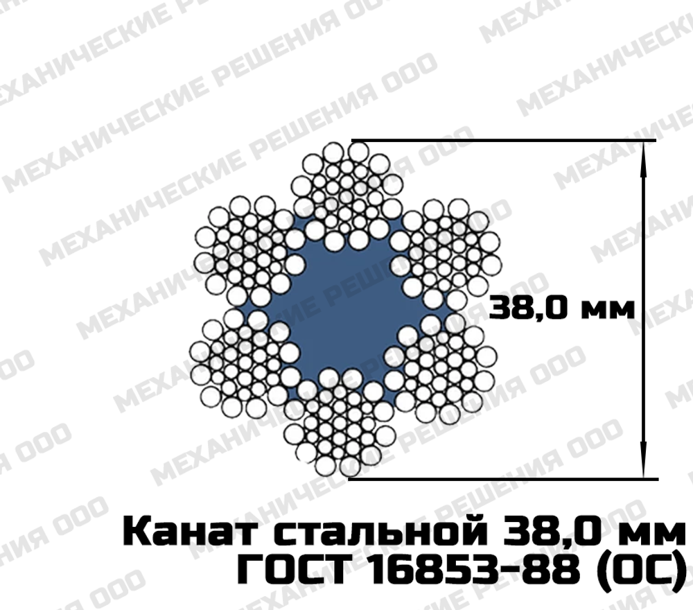 Канат стальной 38,0 мм ГОСТ 16853-88 (ОС)