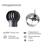 Турбодефлектор TD160, вент. выход утепленный высотой Н-700, для кровельного профнастила 35 мм, серый
