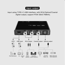 USB-интерфейс SMSL PO100AK