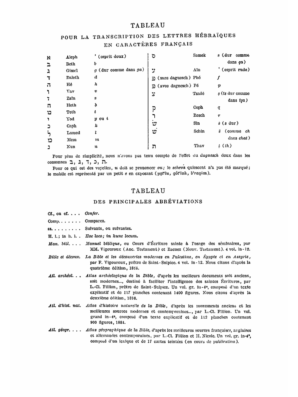 La Sainte Bible commentée. Tome 1 | Louis-Claude Fillion