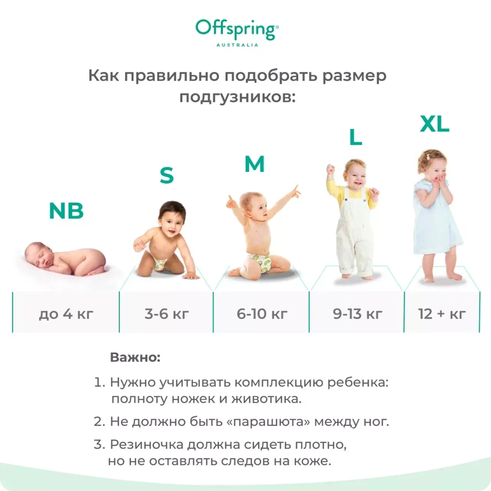 Offspring подгузники, NB 2-4 кг. 26 шт. расцветка Авокадо