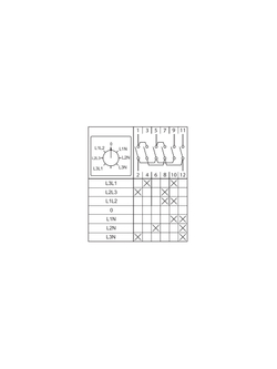 Переключатель кулачковый ПК-1-64 10А для вольтметра EKF pk-1-64-10