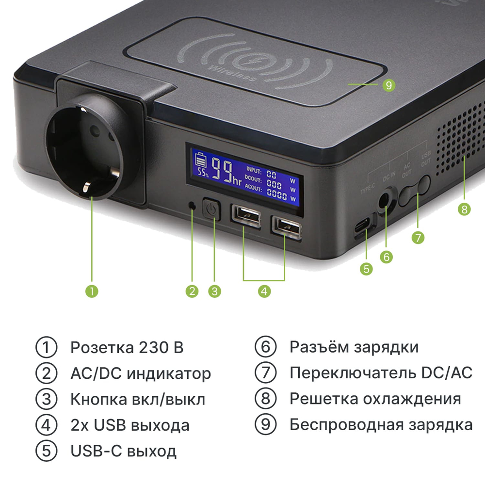 Генератор высокой мощности Allpowers S200, 200 Вт