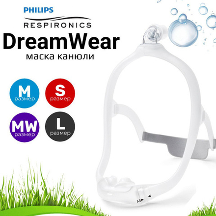 Philips DreamWear (в комплекте 4 размера) назальная маска для СИПАП