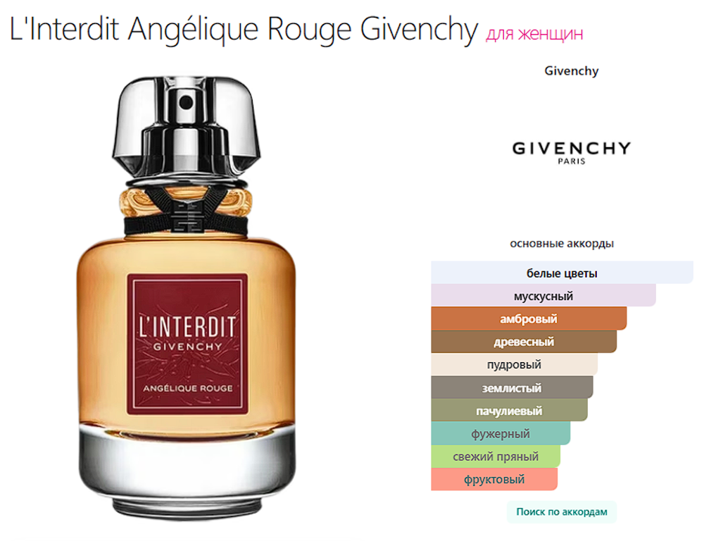 L'Interdit Angélique Rouge Givenchy 80ml (duty free парфюмерия)