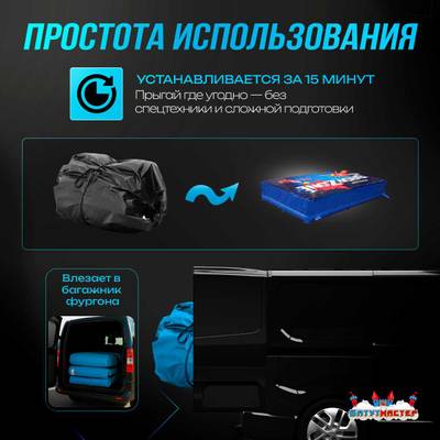 Надувная подушка «MegaLand» для приземлений и отработки трюков, 15×12×1,5 м