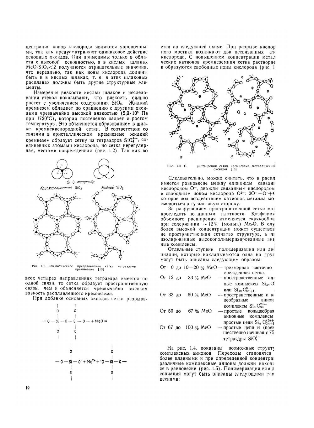 Атлас шлаков | Коллектив авторов