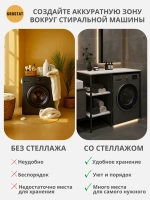 Стеллаж для ванной TVATT loft