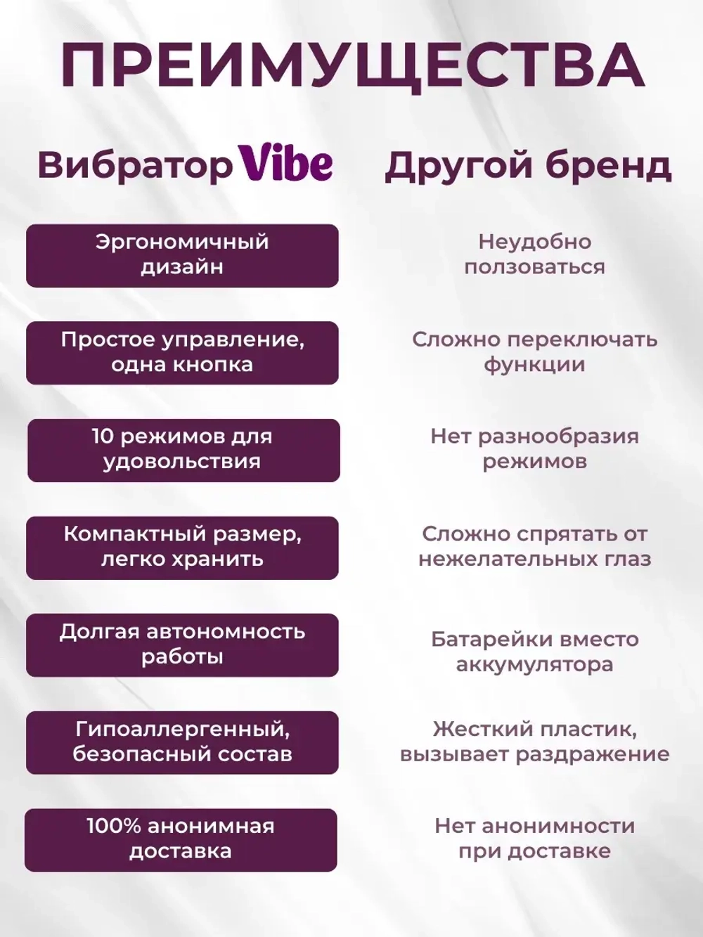 Вибратор клиторальный для точки G