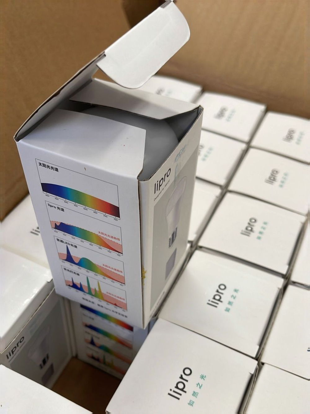 Meizu LiPro лампа солнечного света 8W 3400К E27 CRI97 на фиолетовых светодиодах по технологии SunLike