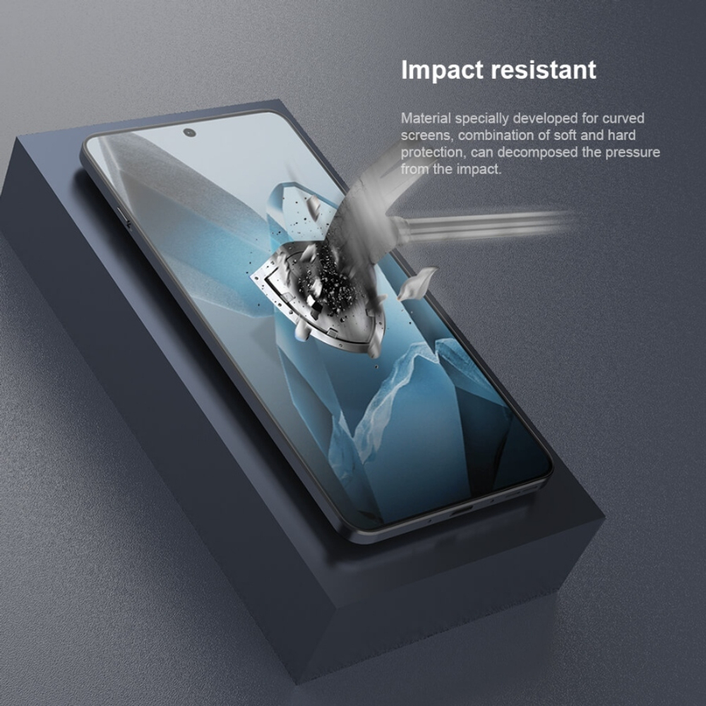 Защитная пленка Nillkin Impact Resistant для OnePlus 13