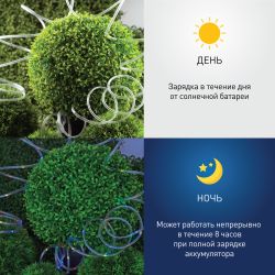 ERANN24-12 ЭРА ЭРА Садовый дюралайт на солнечной батарее, мультиколор, 5 м | Садовые декоративные светильники