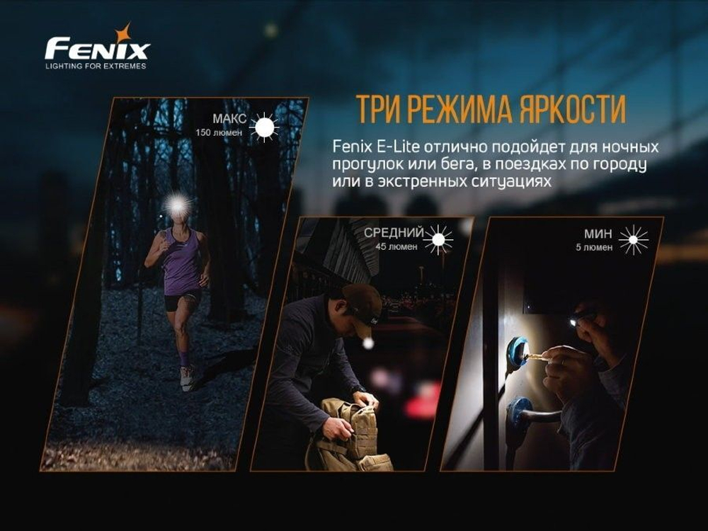 Набор Fenix HM70R + E-LITE