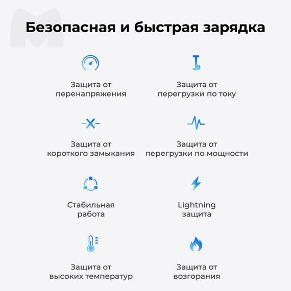 Сетевое зарядное устройство Ugreen CD275 USB-A+2*USB-C 65W (90496) белый