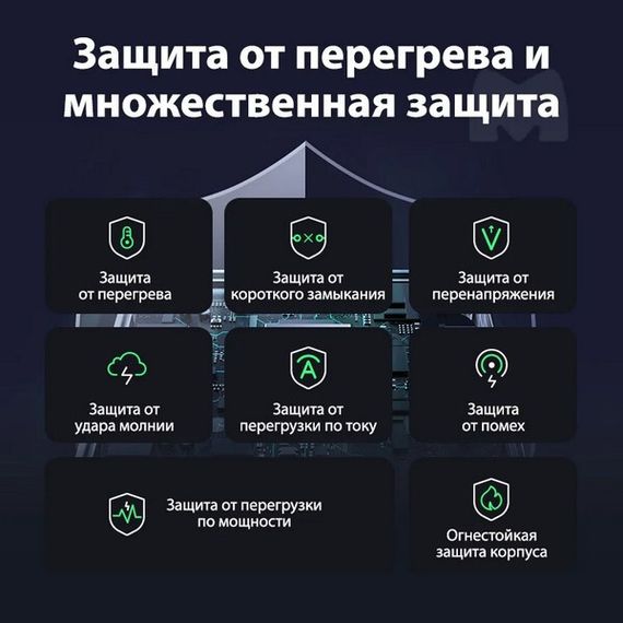 Сетевое зарядное устройство Ugreen X565 Nexode S 100W USB-A+3*USB-C GaN (35043) серый