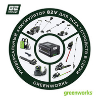 Greenworks серия 82В Greenworks серия 82В