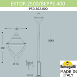 Парковый фонарь Fumagalli BEPPE P50.362.000.AXH27