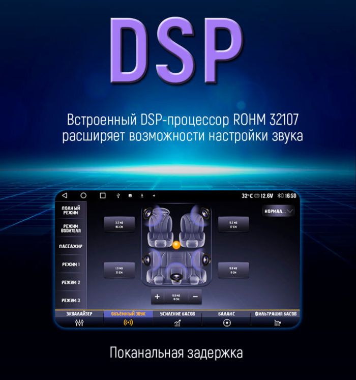 Магнитола для Dodge Ram 1500 2013-2018 - Kuberg SF-9159 (кнопки и крутилки), Android 12, Быстрая, CarPlay, 4G SIM-слот