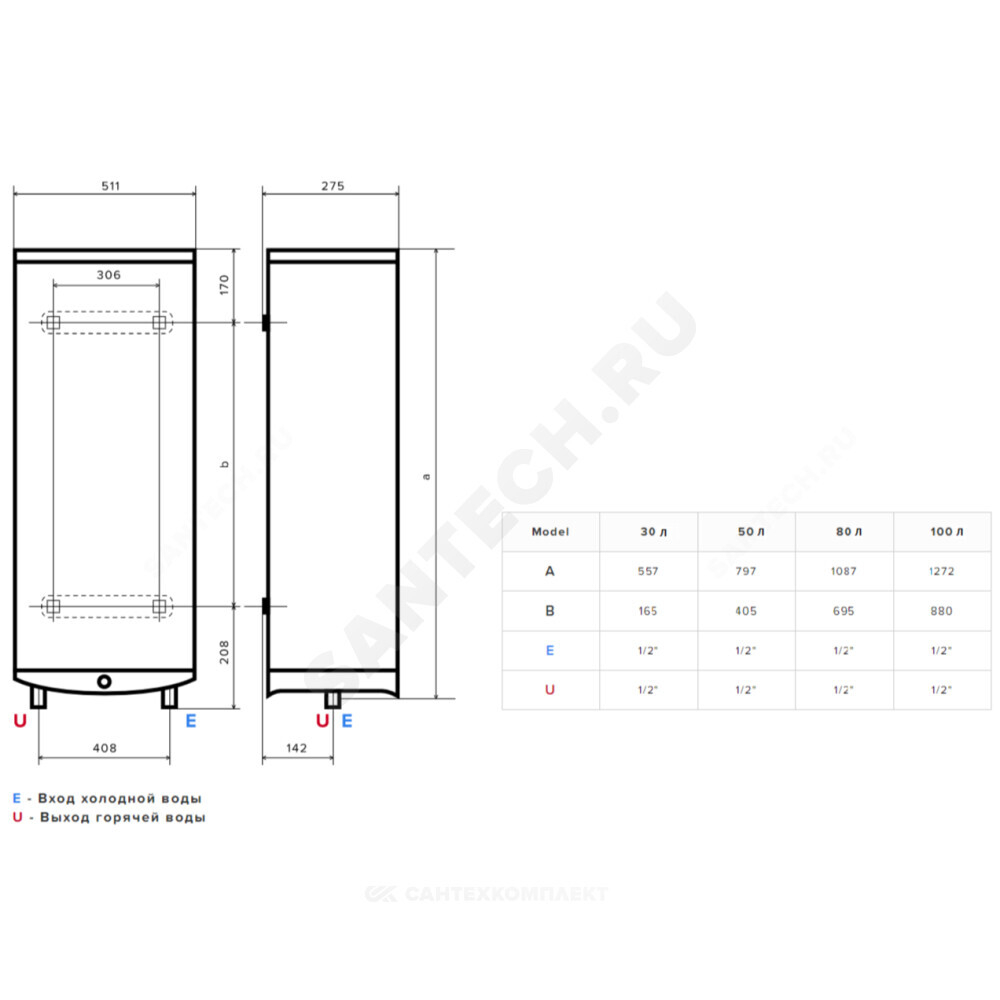 Водонагреватель электрический накопительный 100 л 1,5/2,5 кВт ABSE VLS LUX WIFI INOX PW 100 Ariston 3700676
