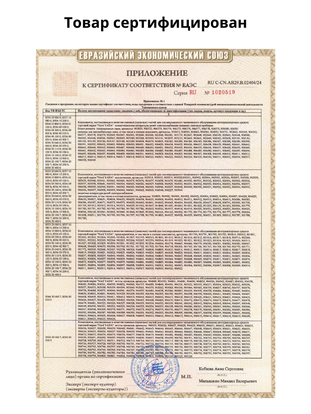 Набор предохранителей для Changan UNI-S и CS55 Plus флажковый