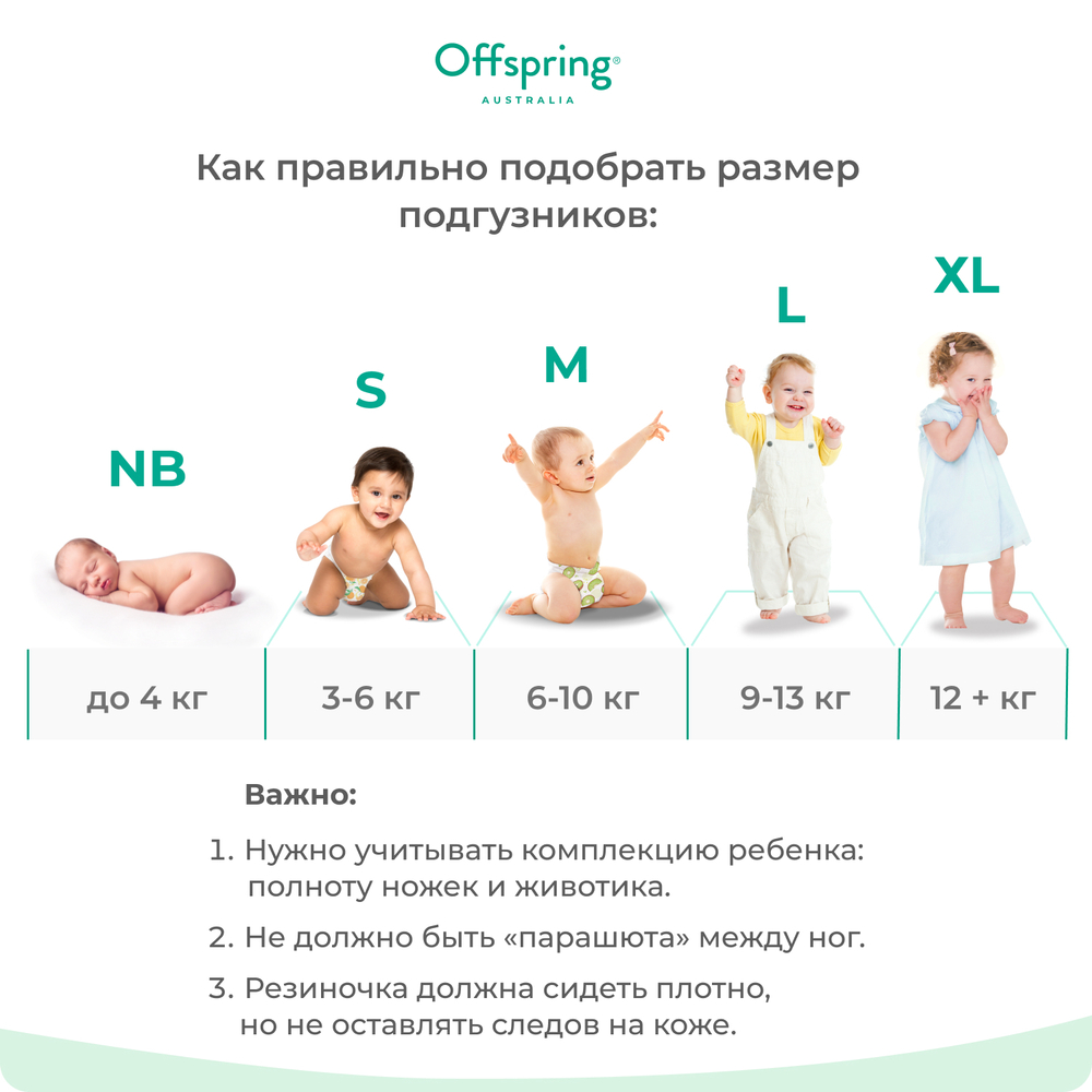 Offspring подгузники, NB 2-4 кг. 56 шт. расцветка Авокадо