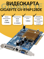Видеокарта NVIDIA GV-R96P128DE 128МБ