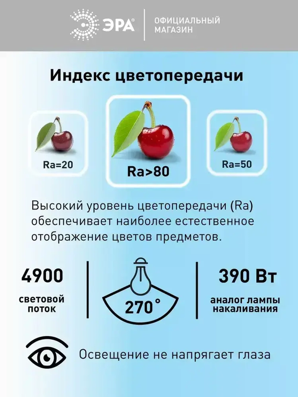 Лампочка светодиодная промышленная ЭРА LED E27/E40 50 Вт T100 колокол 6500К холодный белый свет 1 штука