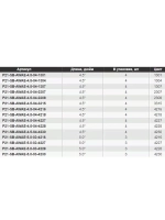 Виброхвост Pontoon21 Homunculures Awaruna Evo, 5.0'', длина 130мм, вес 14гр, цвет 3310, в упаковке 3шт