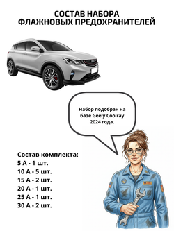 Набор предохранителей для Geely Coolray, Belgee X50 флажковый