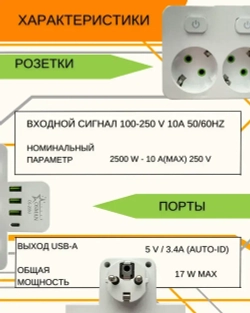 Сетевой фильтр Тройник для розетки плоский с USB и Type-C разветвитель электрический с выключателями