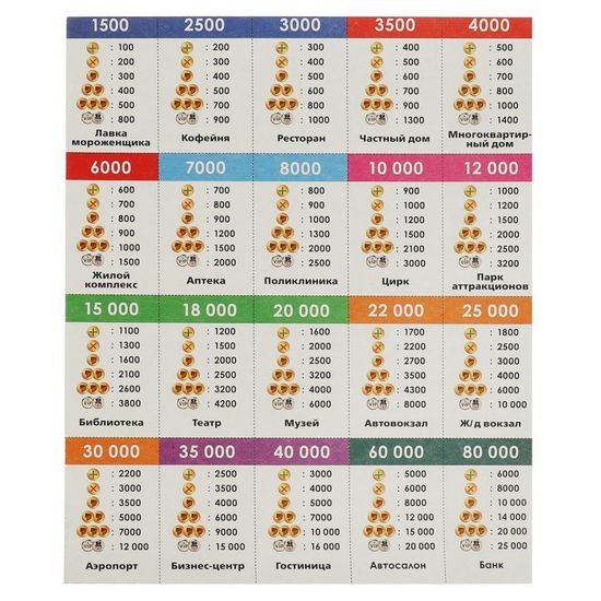 Настольная экономическая игра. Миллионер .Возьми реванш. 217х330х27мм. Умные игры 