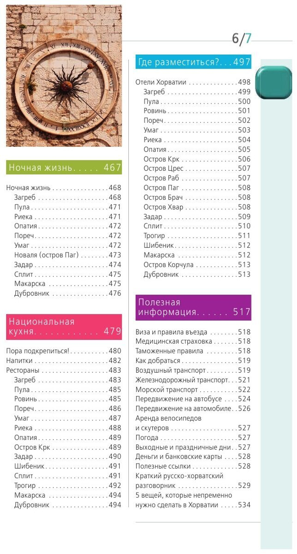 Хорватия. Путеводитель (+карта)