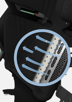 Maxi-Cosi Удерживающее устройство для детей 0-36 кг Emerald 360 Pro Authentic Black