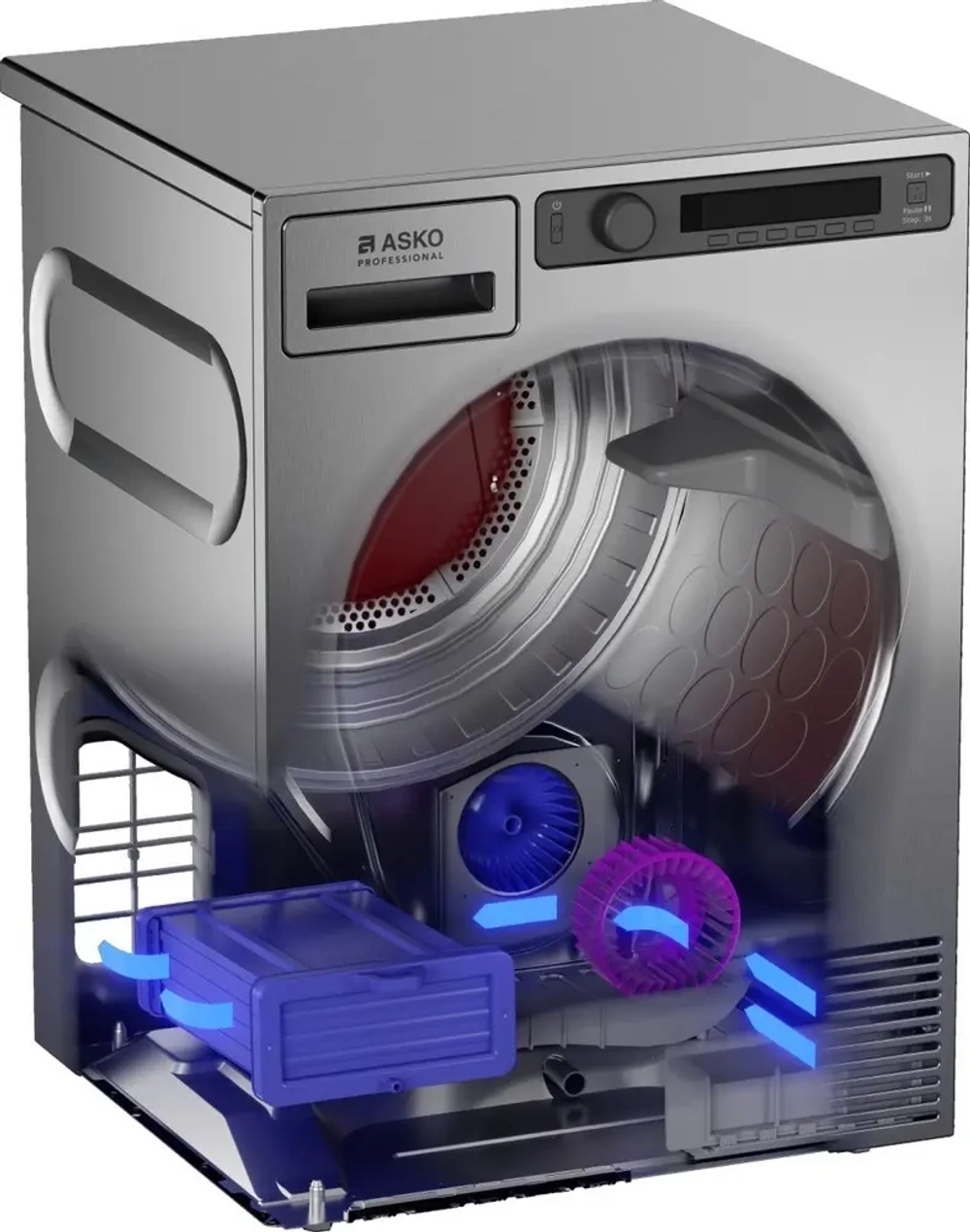 Профессиональная сушильная машина Asko TDC1772C.T фото 7