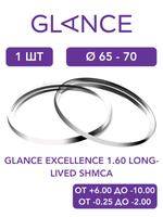 Линза для очков Glance Excellence 1.60 LONG-LIVED SHMCA