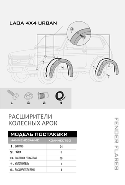 Расширители резанных арок колес Урбан Нива 4х4/Легенд 3дв. Вылет: 4 см