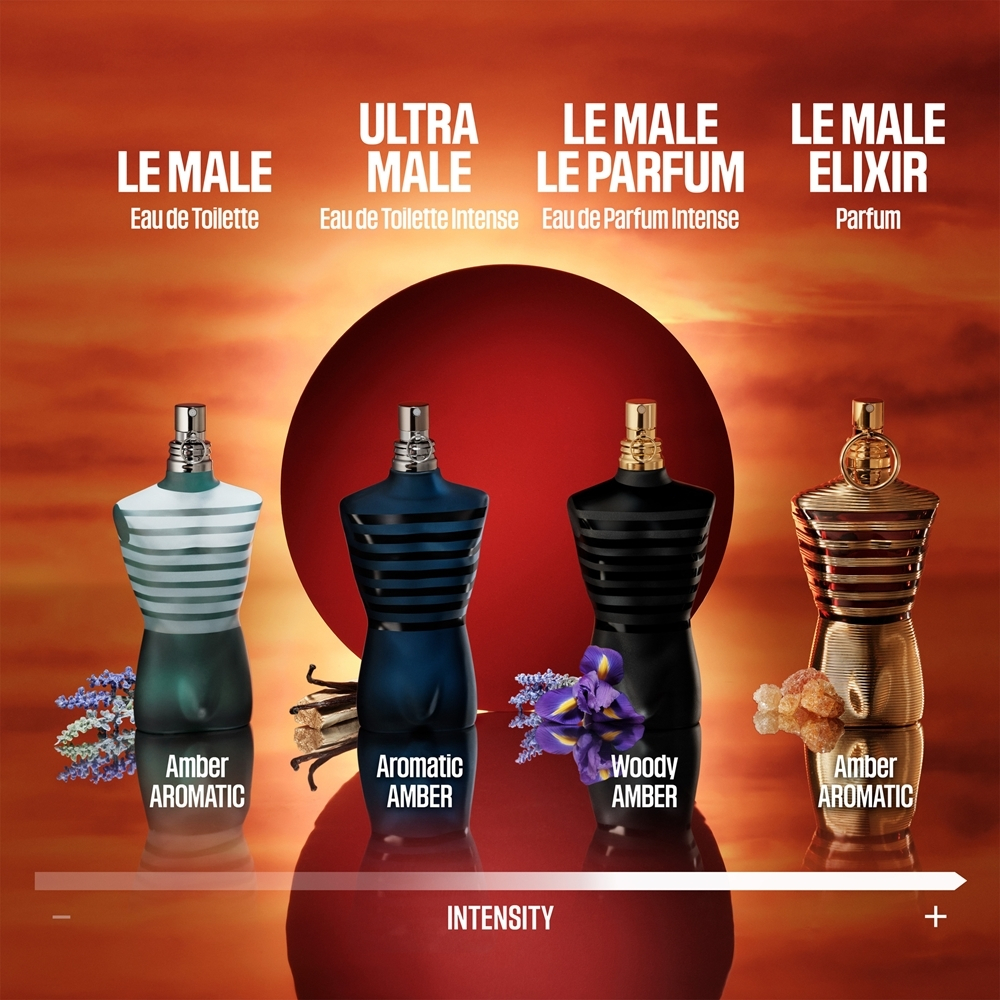 Jean Paul Gaultier Le Male Le Parfum парфюмированная вода для мужчин